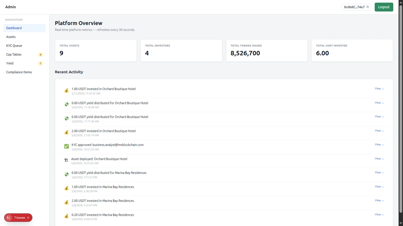 RWA tokenization platform property dashboard
